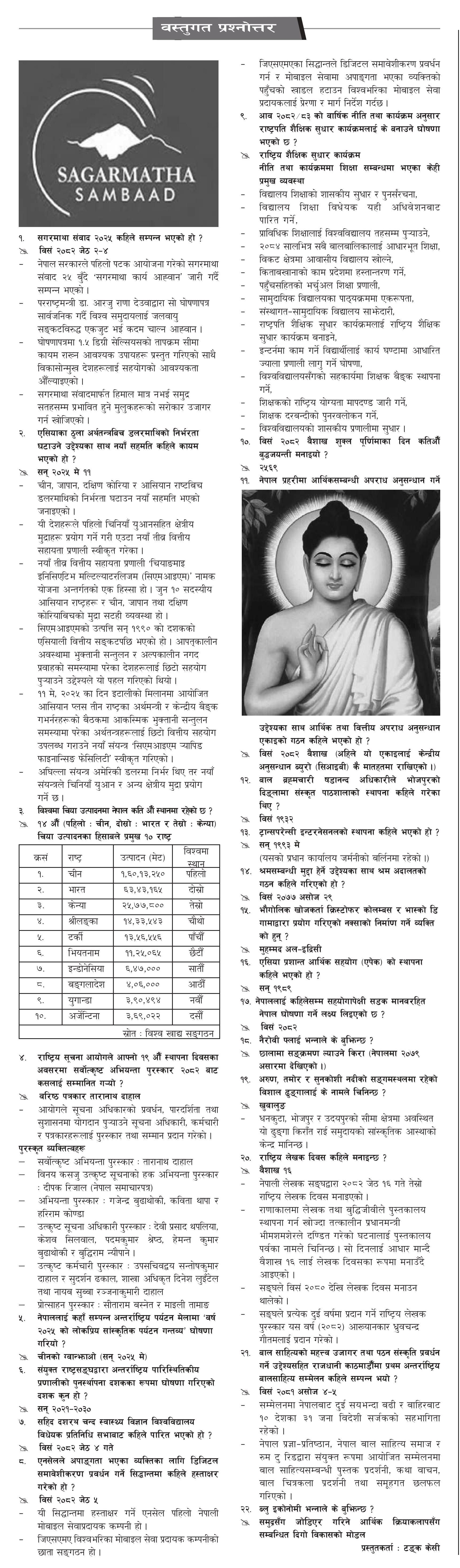 Gorkhapatra Bastugat ( 2082-02-07 )