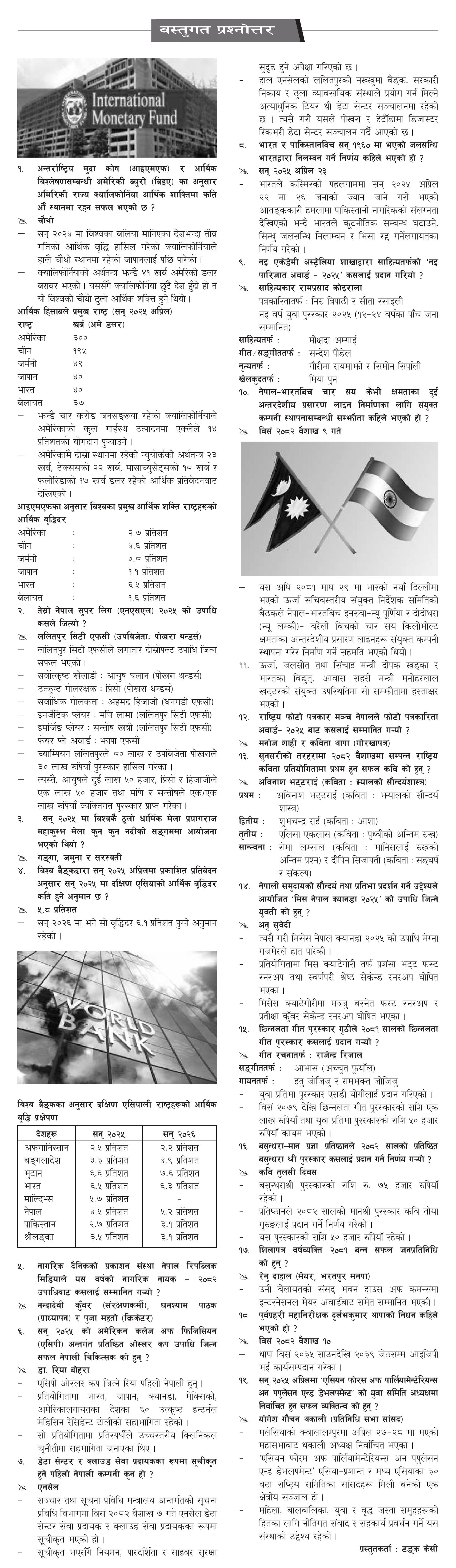 Gorkhapatra Bisayagat ( 2082-01-17 )