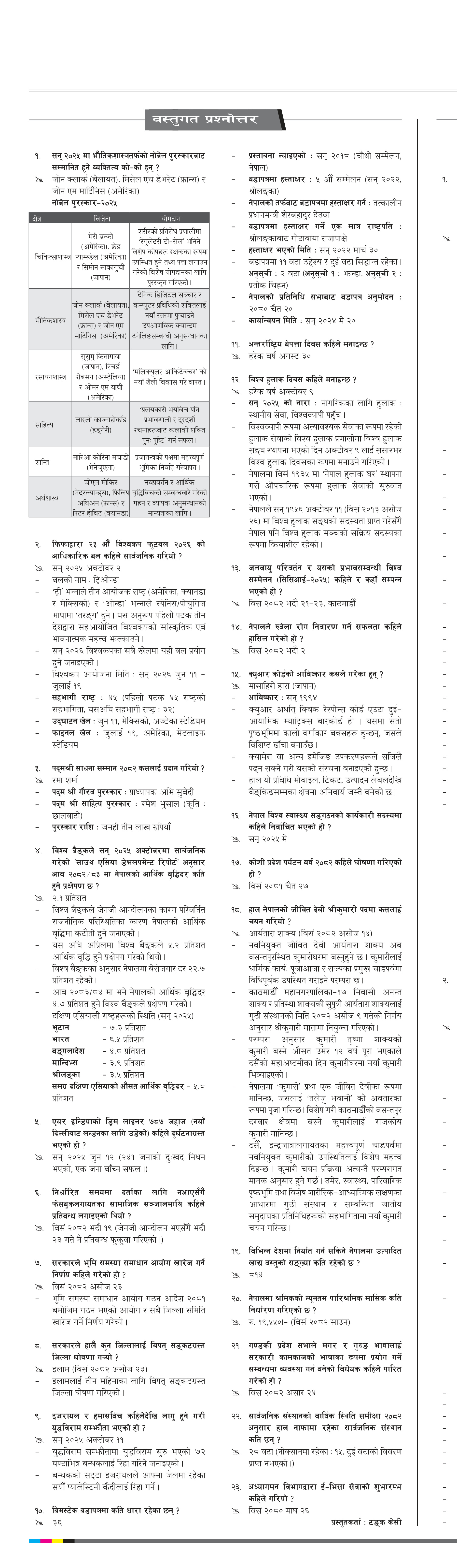 Bastugat २०८२ असोज २९ बुधवार