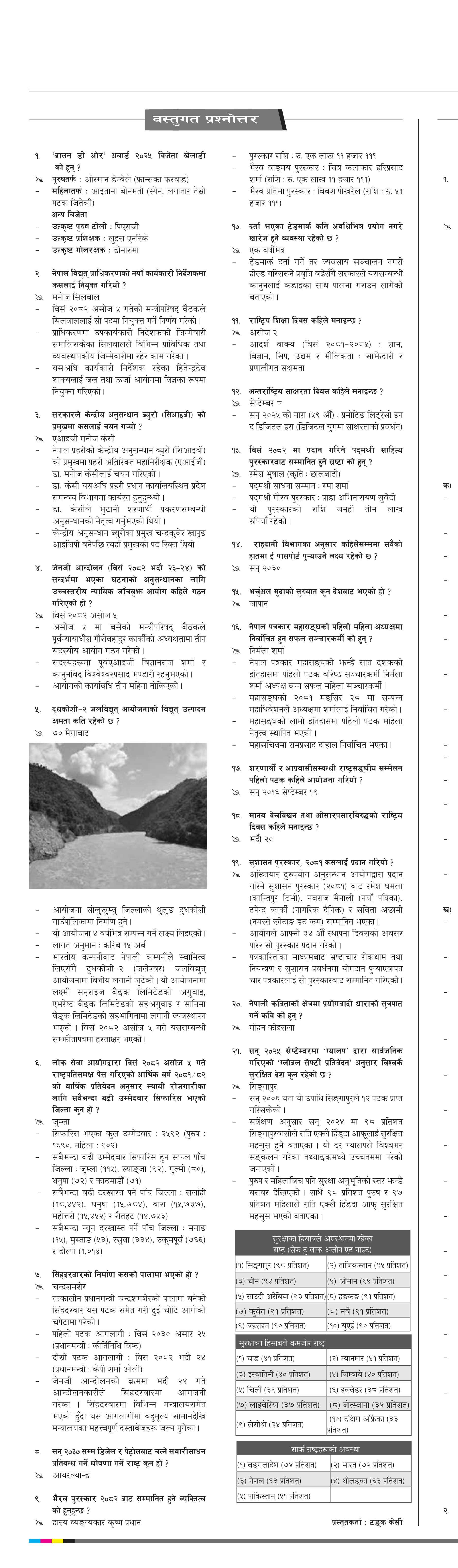 Bastugat २०८२ असोज ८ बुधवार