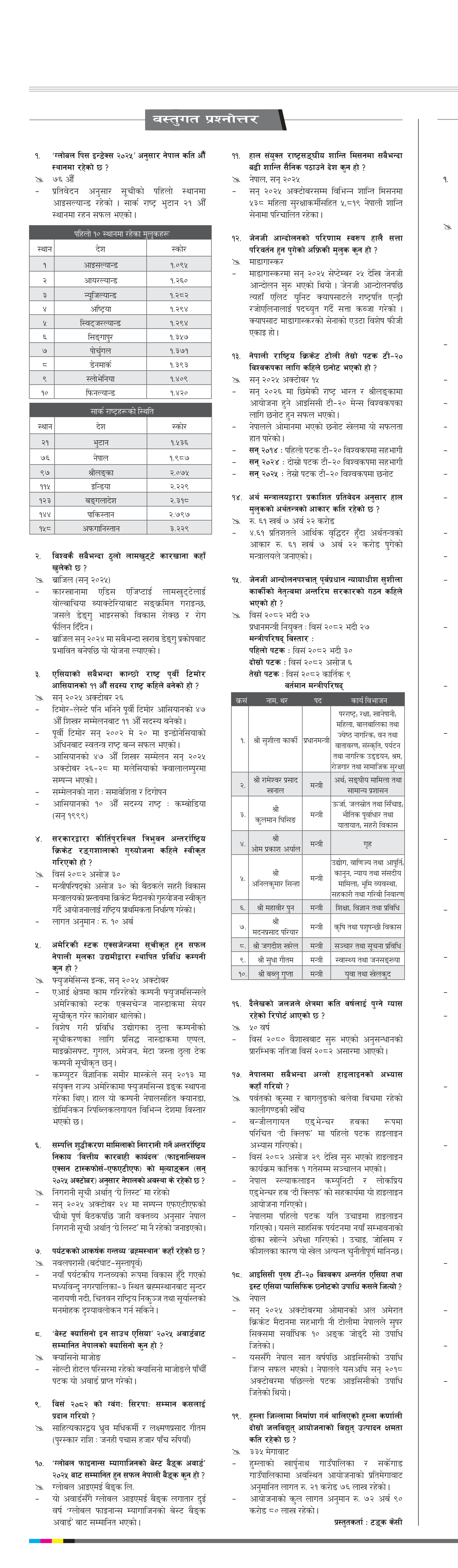 Bastugat २०८२ कार्तिक १२ बुधवार