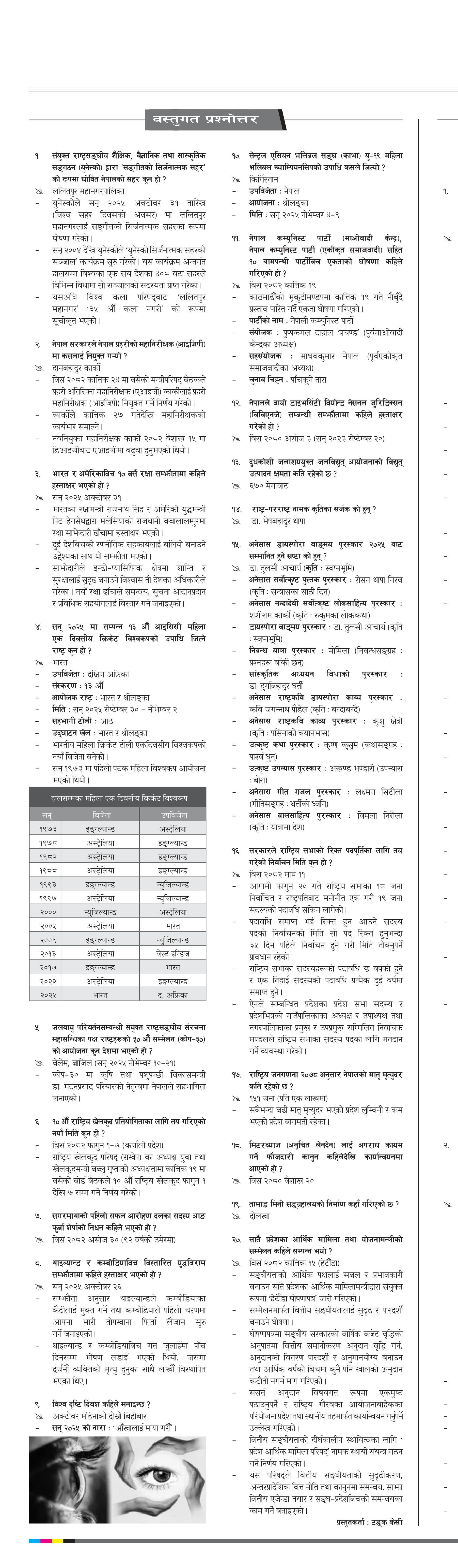 Bastugat २०८२ कार्तिक २६ बुधवार