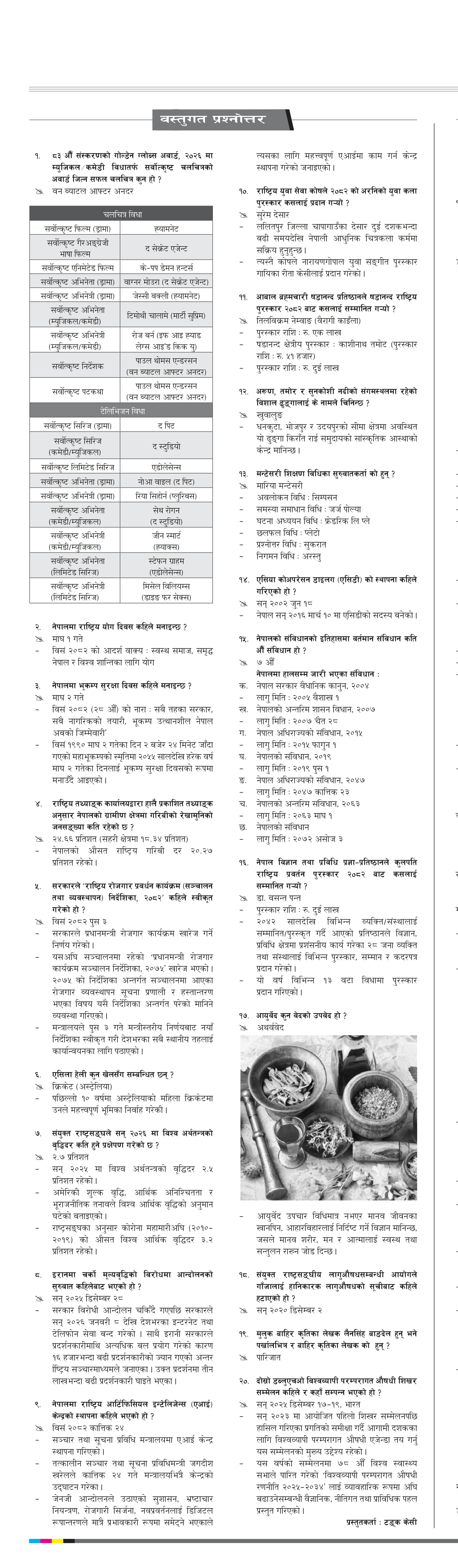 Bastugat २०८२ माघ ७ बुधवार