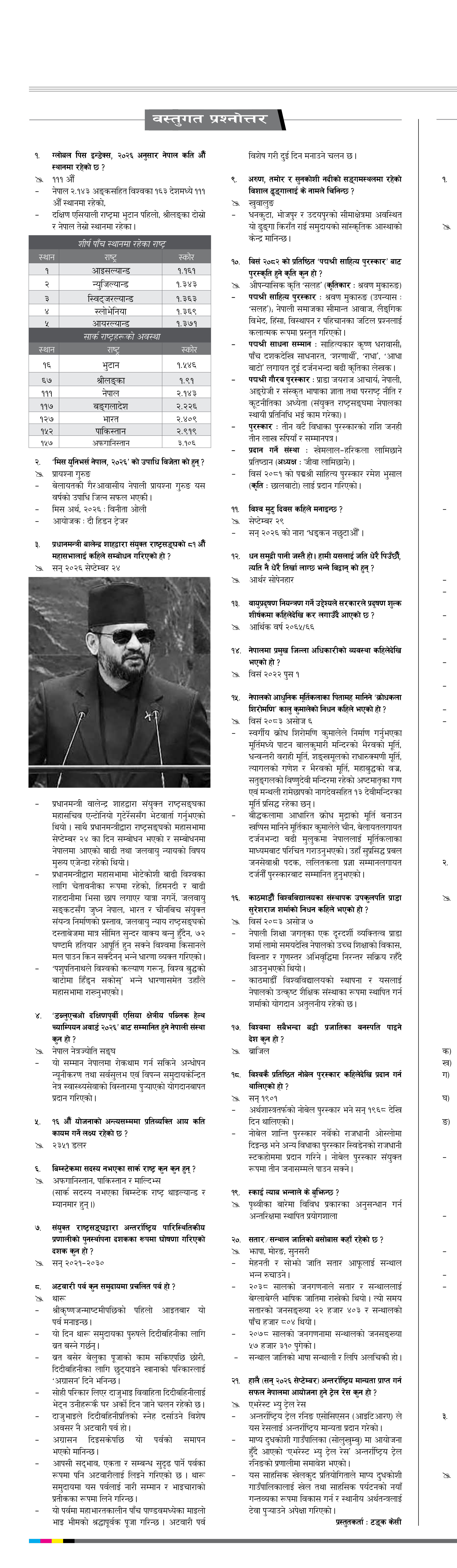 Bastugat २०८३ असोज १४ बुधवार