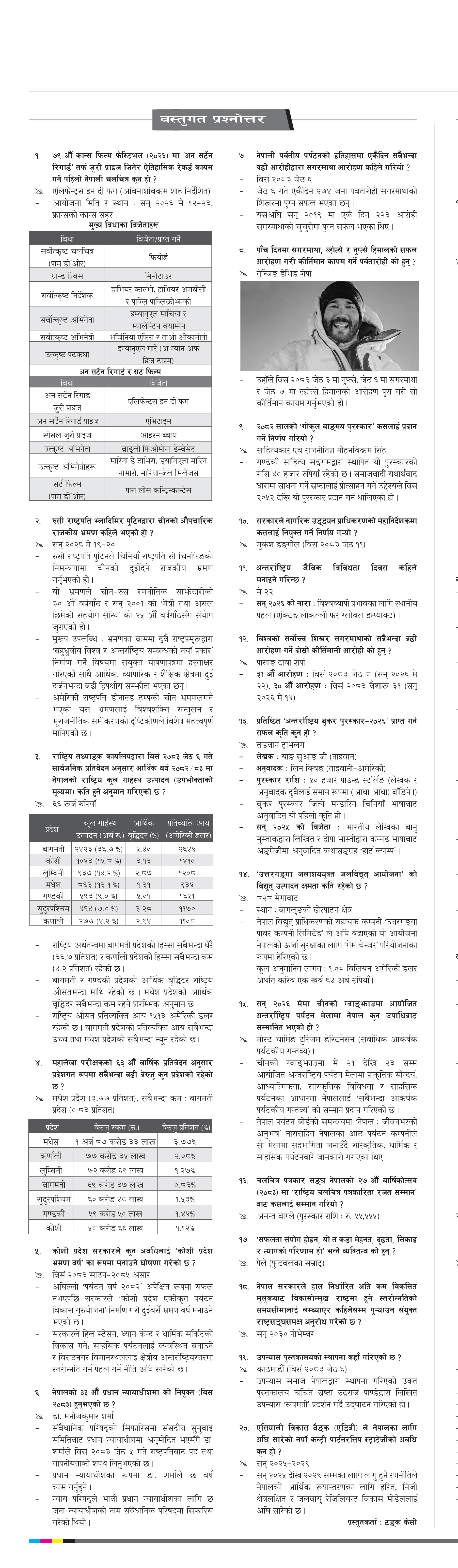 Bastugat २०८३ जेठ १३ बुधवार
